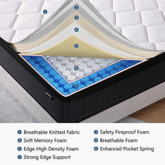 DEHIJU King Size Mattress, 14 Inch Hybrid Memory Foam King Mattress in a Box, Pressure Relief, Medium Firm, CertiPUR-US
