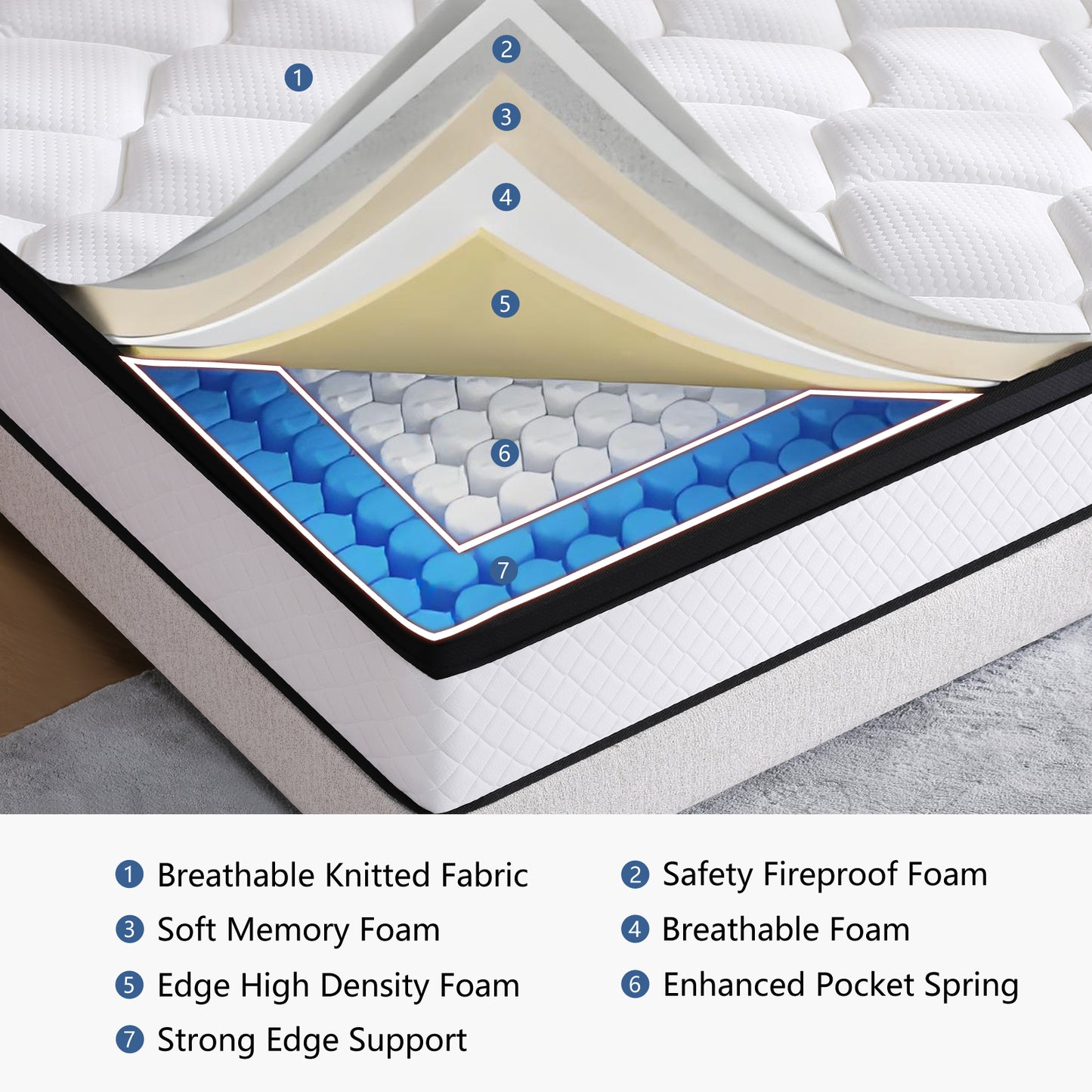 Fuxilai Full Size Mattress, 10 Inch Hybrid Memory Foam Full Mattress in a Box, Pressure Relief, Medium Firm, CertiPUR-US