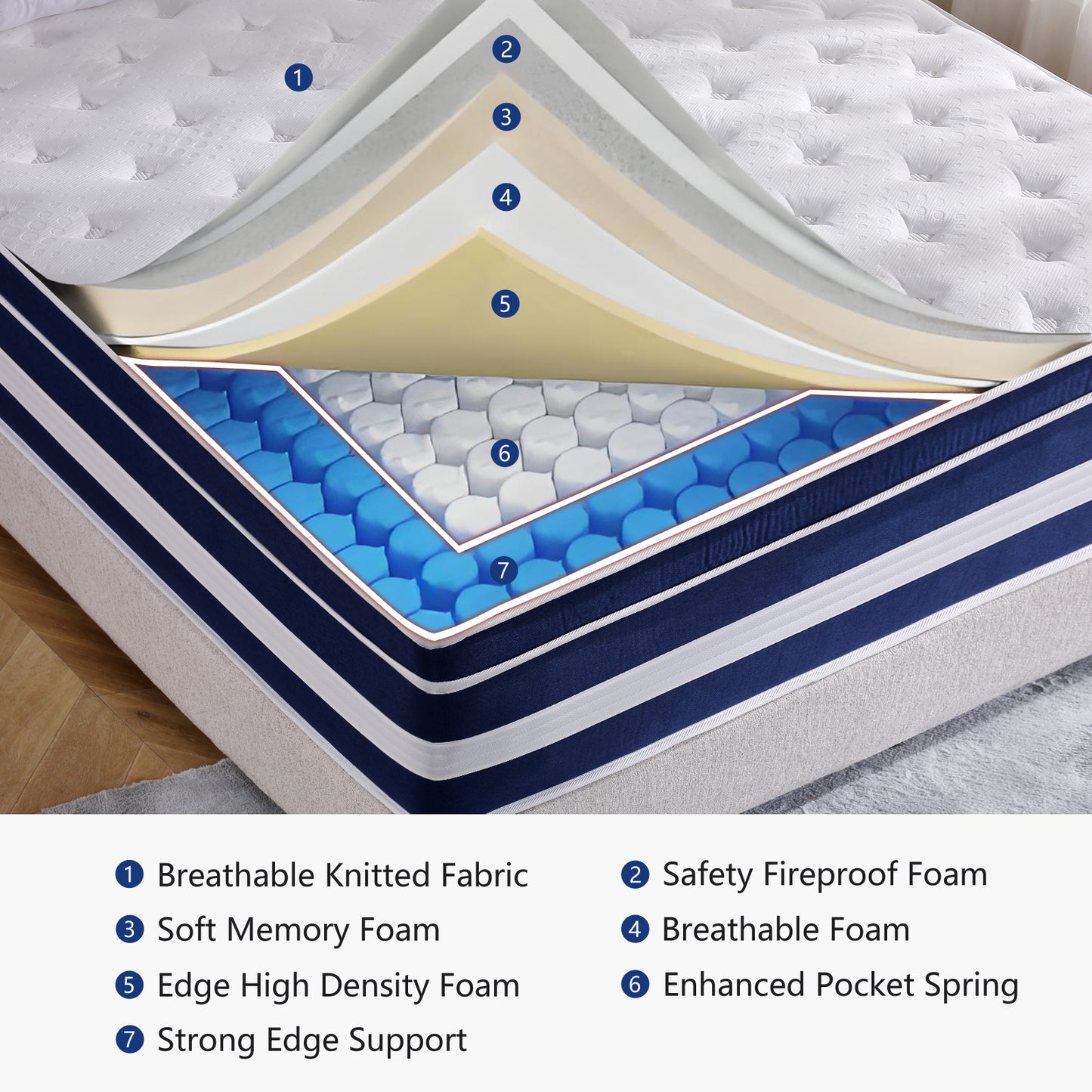 HYCEAN Queen Size Mattress, 12 Inch Hybrid Memory Foam Queen Mattress in a Box, Pressure Relief, Medium Firm, CertiPUR-US