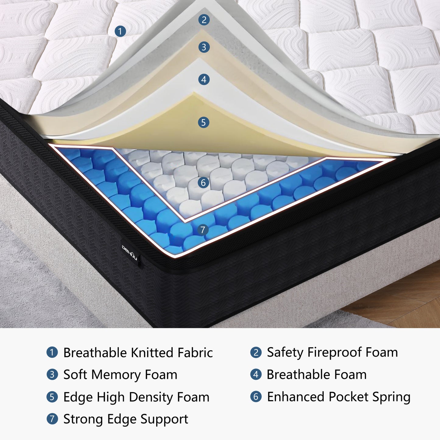 DEHIJU Full Size Mattress, 12 Inch Hybrid Memory Foam Mattress in a Box, Pressure Relief, CertiPUR-US