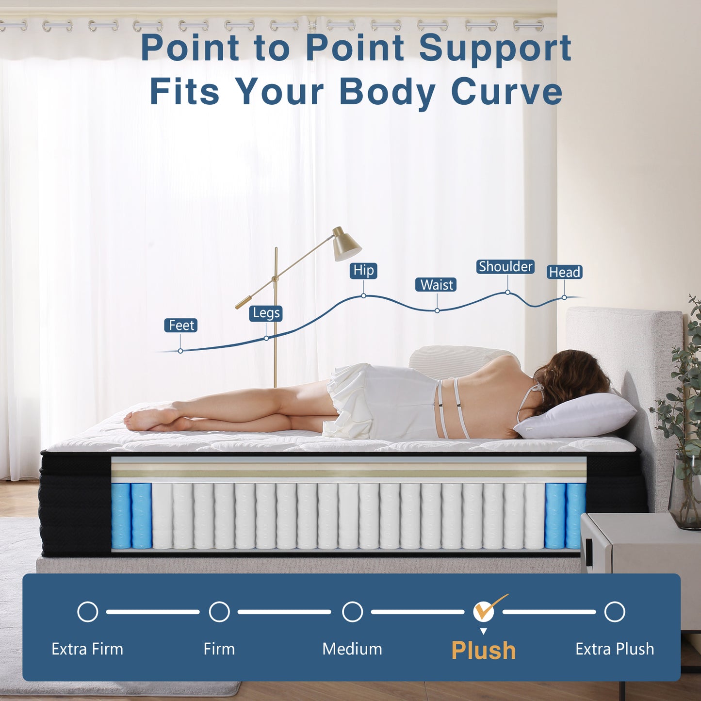 DEHIJU Full Size Mattress, 12 Inch Hybrid Memory Foam Mattress in a Box, Pressure Relief, CertiPUR-US