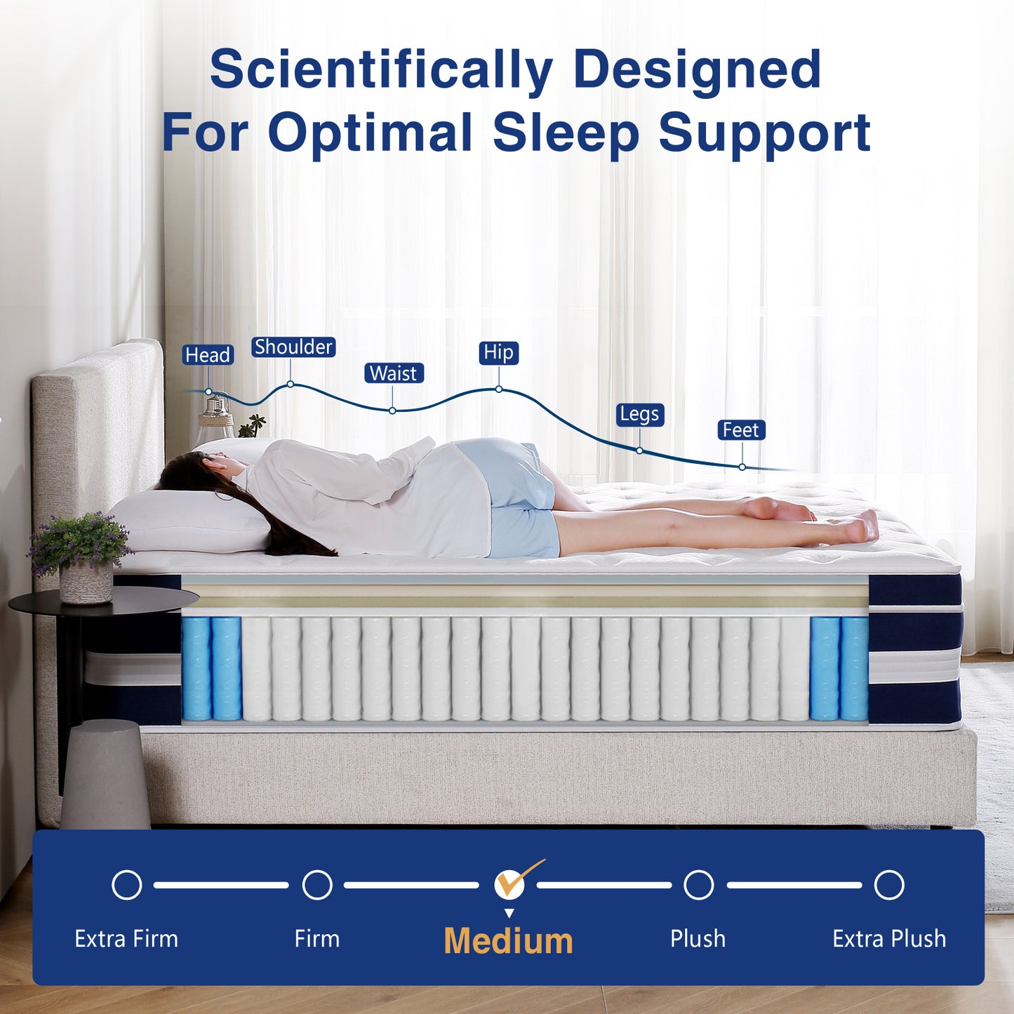 HYCEAN King Size Mattress, 12 Inch Hybrid Memory Foam King Mattress in a Box, Pressure Relief, Medium Firm, CertiPUR-US
