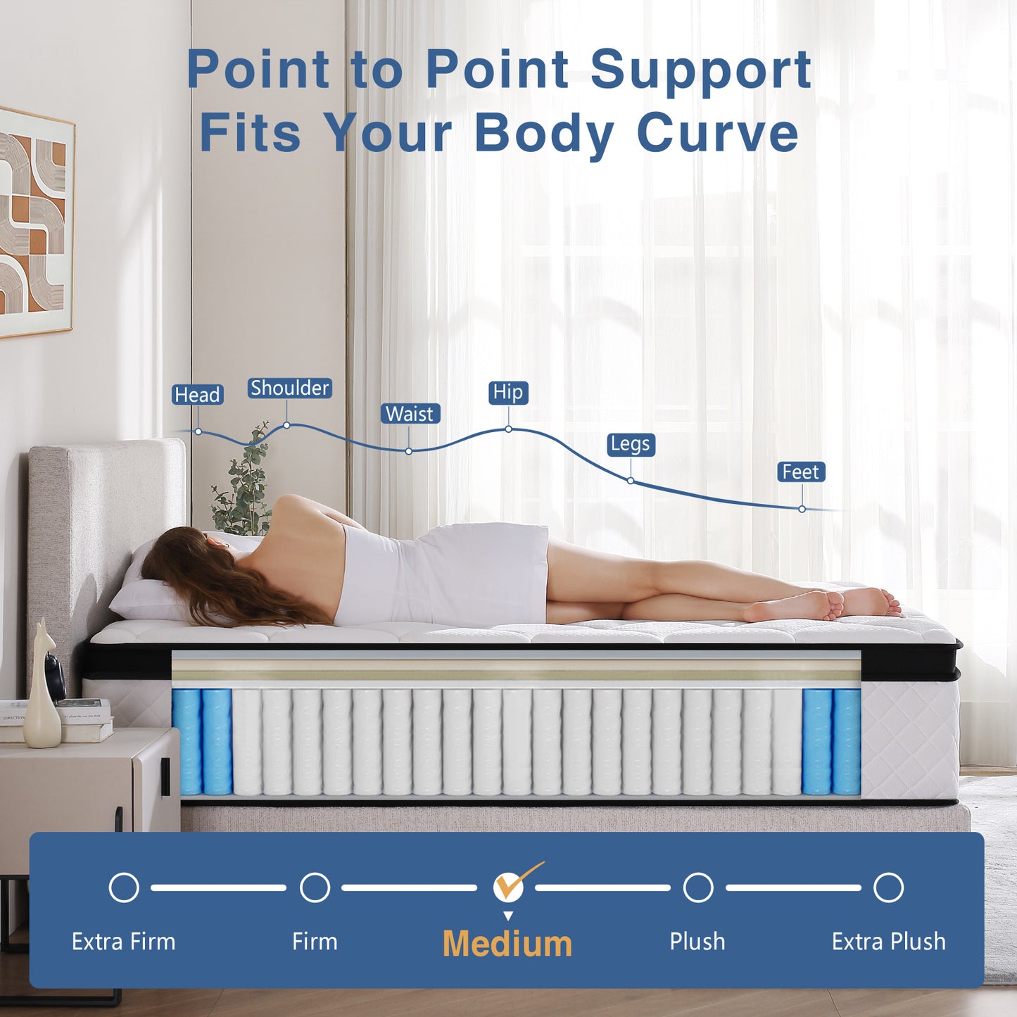 Fuxilai Queen Size Mattress, 10 Inch Hybrid Memory Foam Queen Mattress in a Box, Pressure Relief, Medium Firm, CertiPUR-US