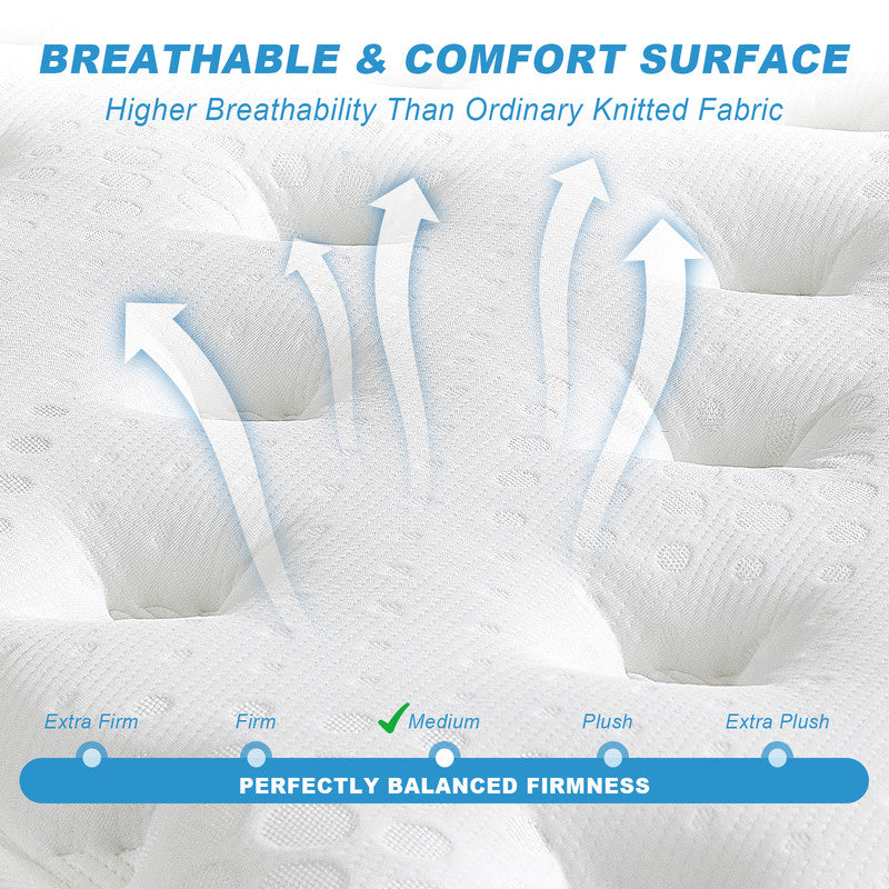 HYCEAN Full Size Mattress, 12 Inch Hybrid Memory Foam Full Mattress in a Box, Pressure Relief, Medium Firm, CertiPUR-US