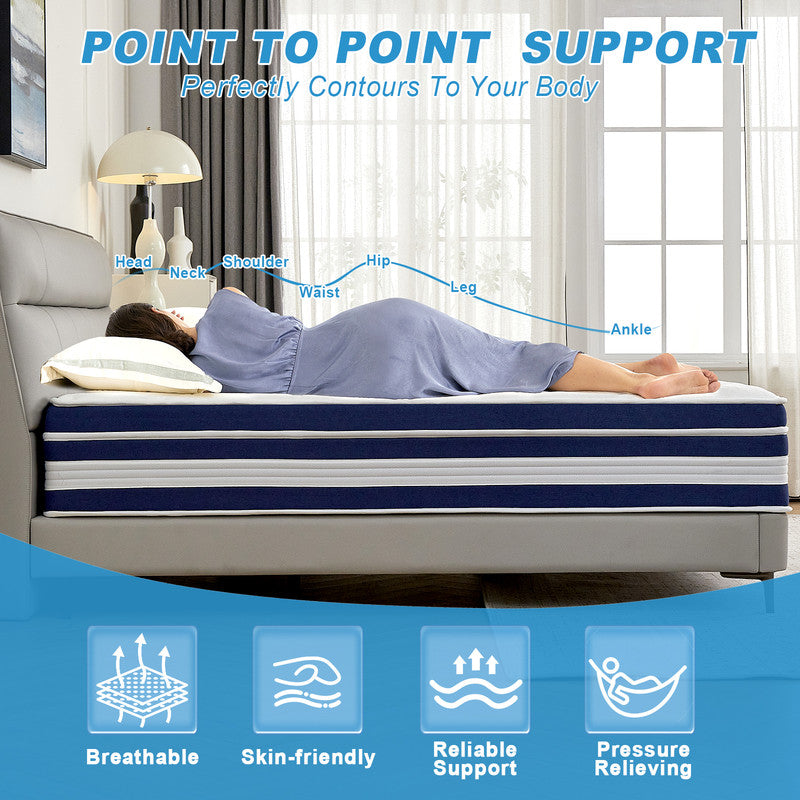 HYCEAN Full Size Mattress, 12 Inch Hybrid Memory Foam Full Mattress in a Box, Pressure Relief, Medium Firm, CertiPUR-US