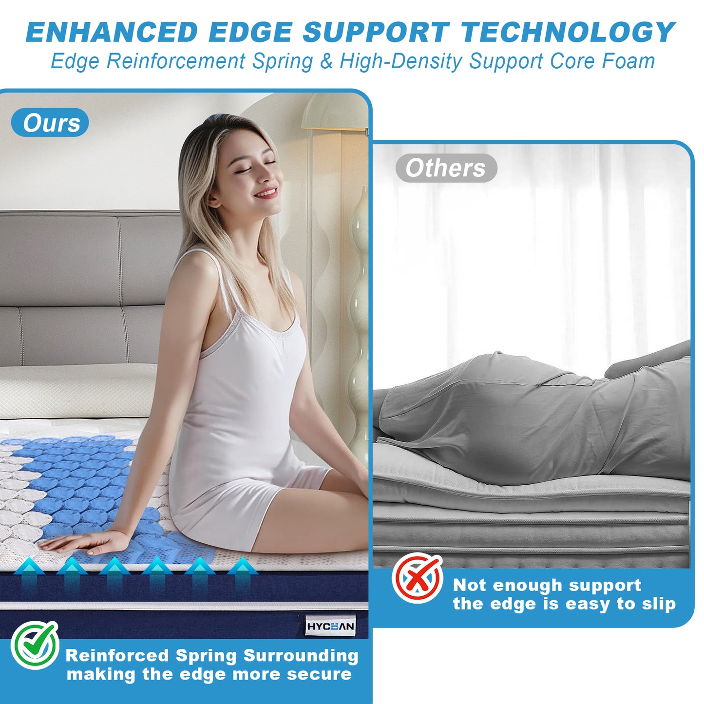 HYCEAN Twin Size Mattress, 10 Inch Hybrid Memory Foam Twin Mattress in a Box, Pressure Relief, Medium Firm, CertiPUR-US