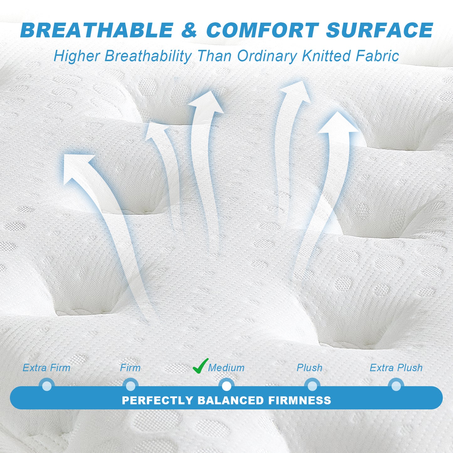 HYCEAN Twin Size Mattress, 10 Inch Hybrid Memory Foam Twin Mattress in a Box, Pressure Relief, Medium Firm, CertiPUR-US